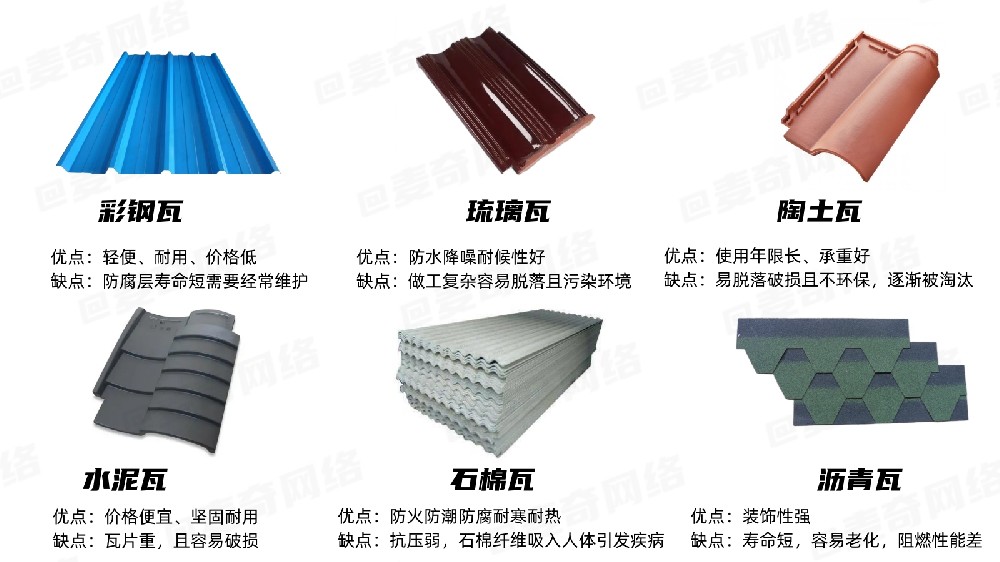 屋面瓦哪種材質(zhì)的好？眾多屋面瓦該如何選擇