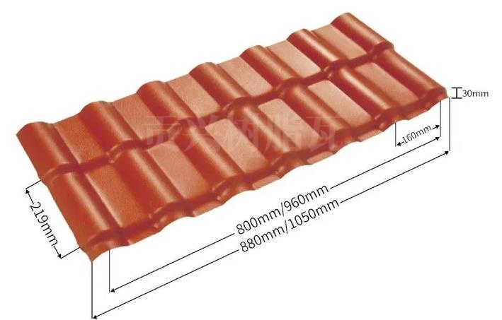 樹(shù)脂瓦規(guī)格尺寸圖解